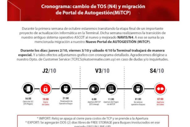tcp